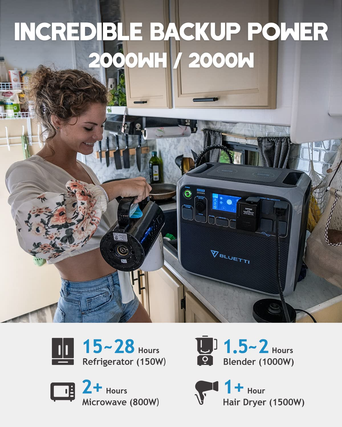 【Appliances】Portable Power Station AC200P, 2000Wh LiFePO4 Battery Backup w 6 2000W AC Outlets
