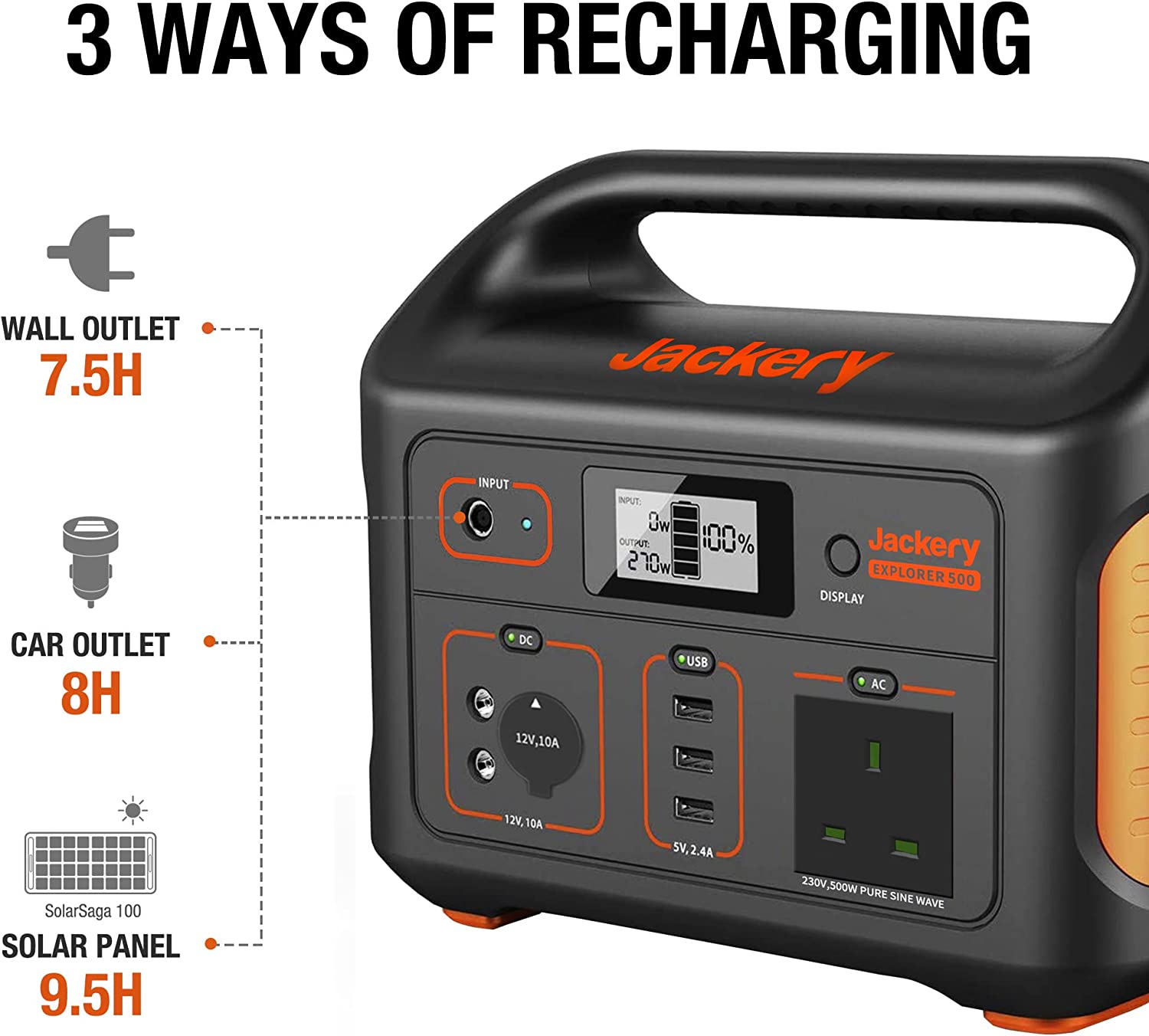 Portable Power Station Explorer 500, 518Wh Outdoor Backup Mobile Lithium Battery
