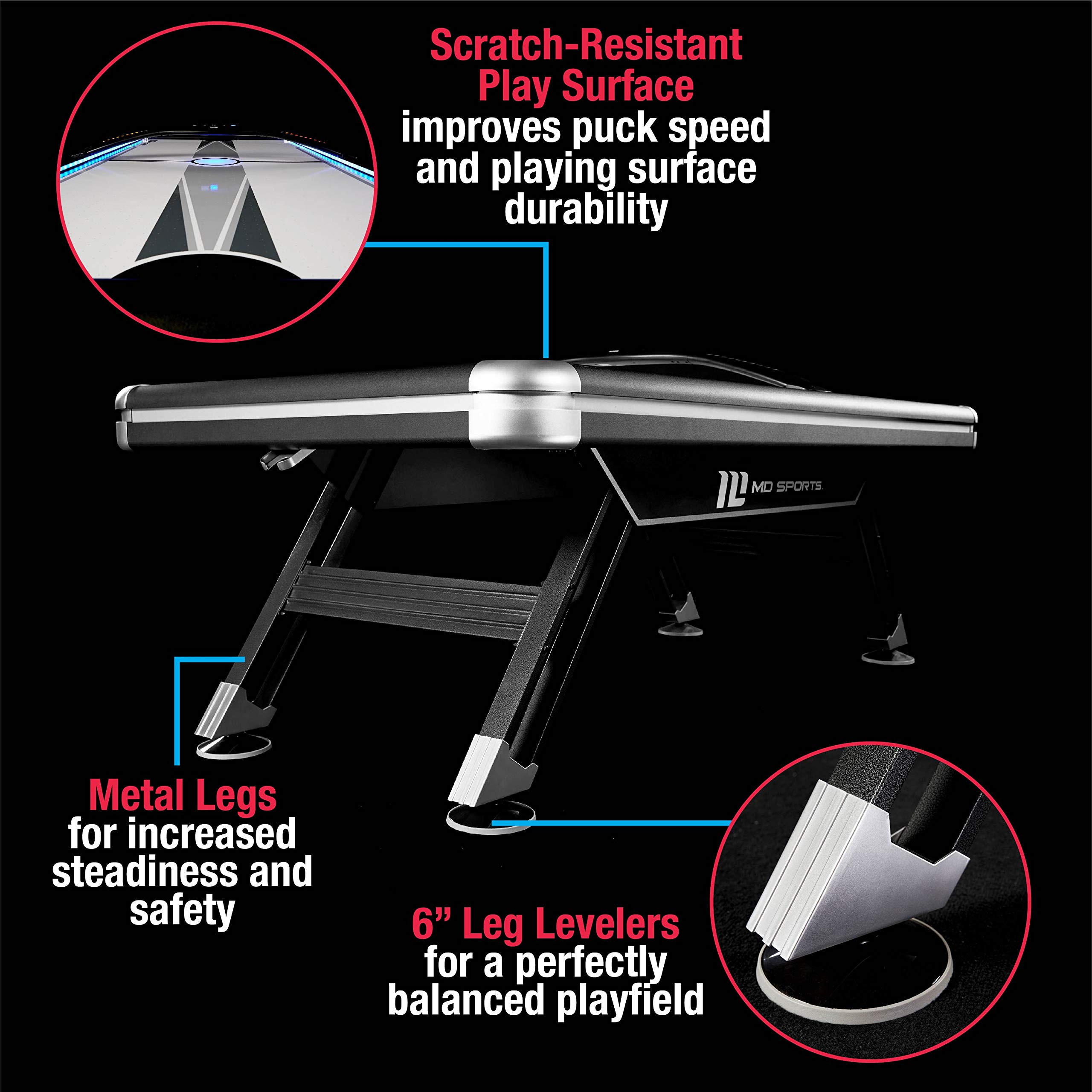 【Sports&Outdoors】Titan 7.5 ft. Air Powered Hockey Table with Overhead Scorer