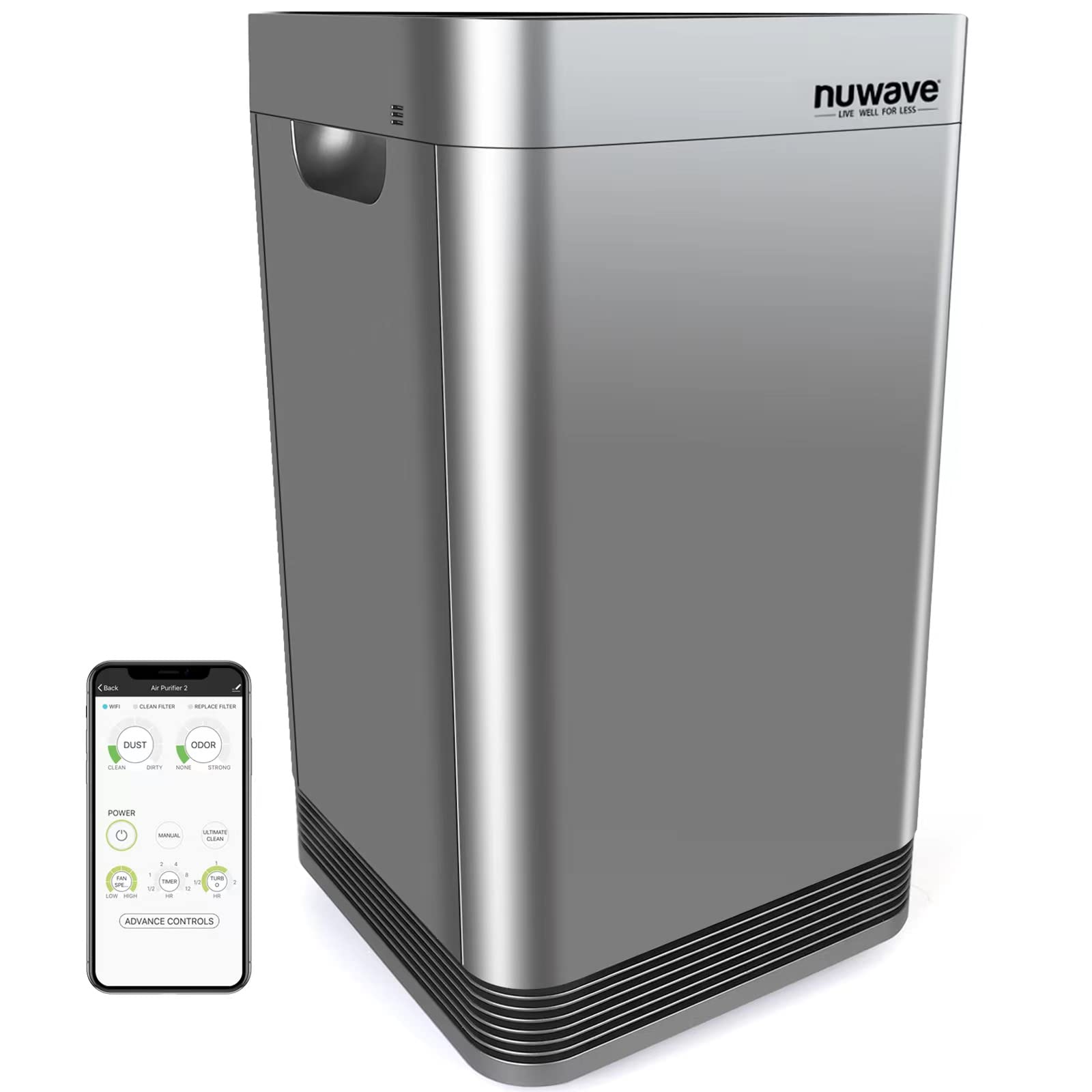 【Appliances】NUWAVE Air Purifier OxyPure Pro for Large Rooms Up to 2,671sqft, 5-Stage Filtration