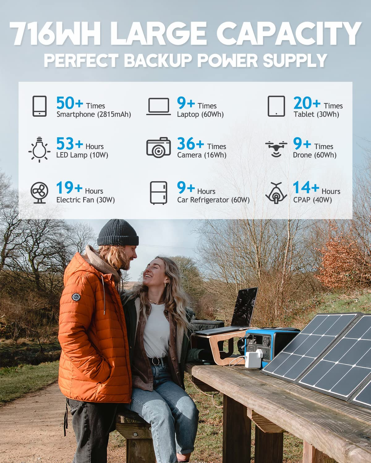 【Appliances】Portable Power Station EB70 1000W Solar Generator 716Wh Backup LiFePo4 Battery