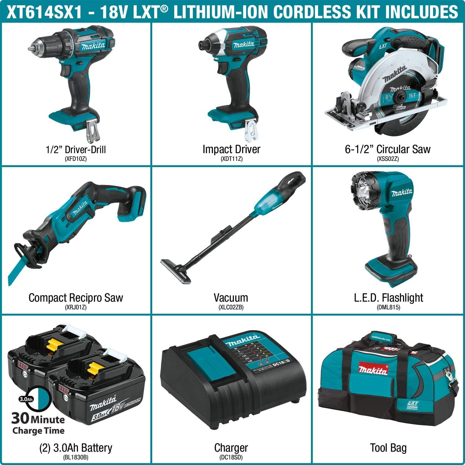 Makita XT614SX1 18V LXT® Li-Ion Cordless 8-Piece Combo Kit (3.0Ah) with 2 Batteries and Charger